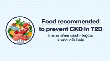 How to Live with CKD in T2D | Guardians for Health